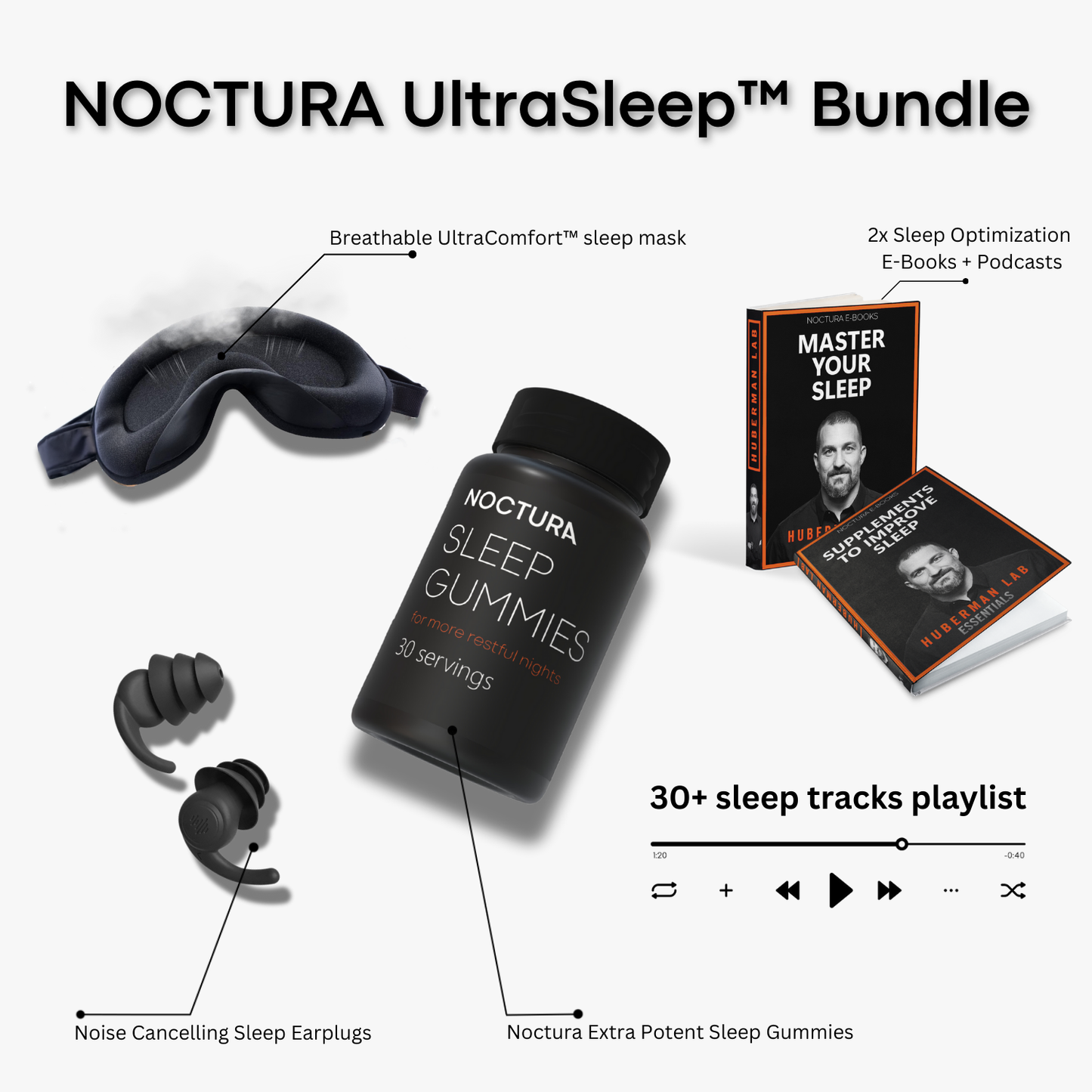 NOCTURA UltraSleep™ Bundle